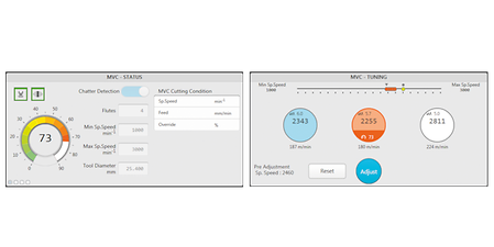 mvc-machine-vibration-control-