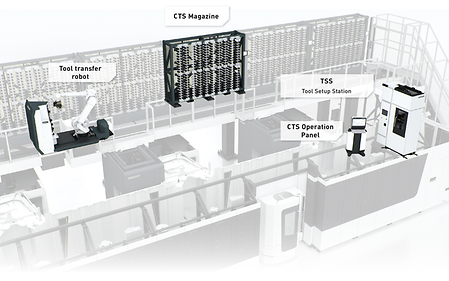 cts-central-tool-storage-rack-